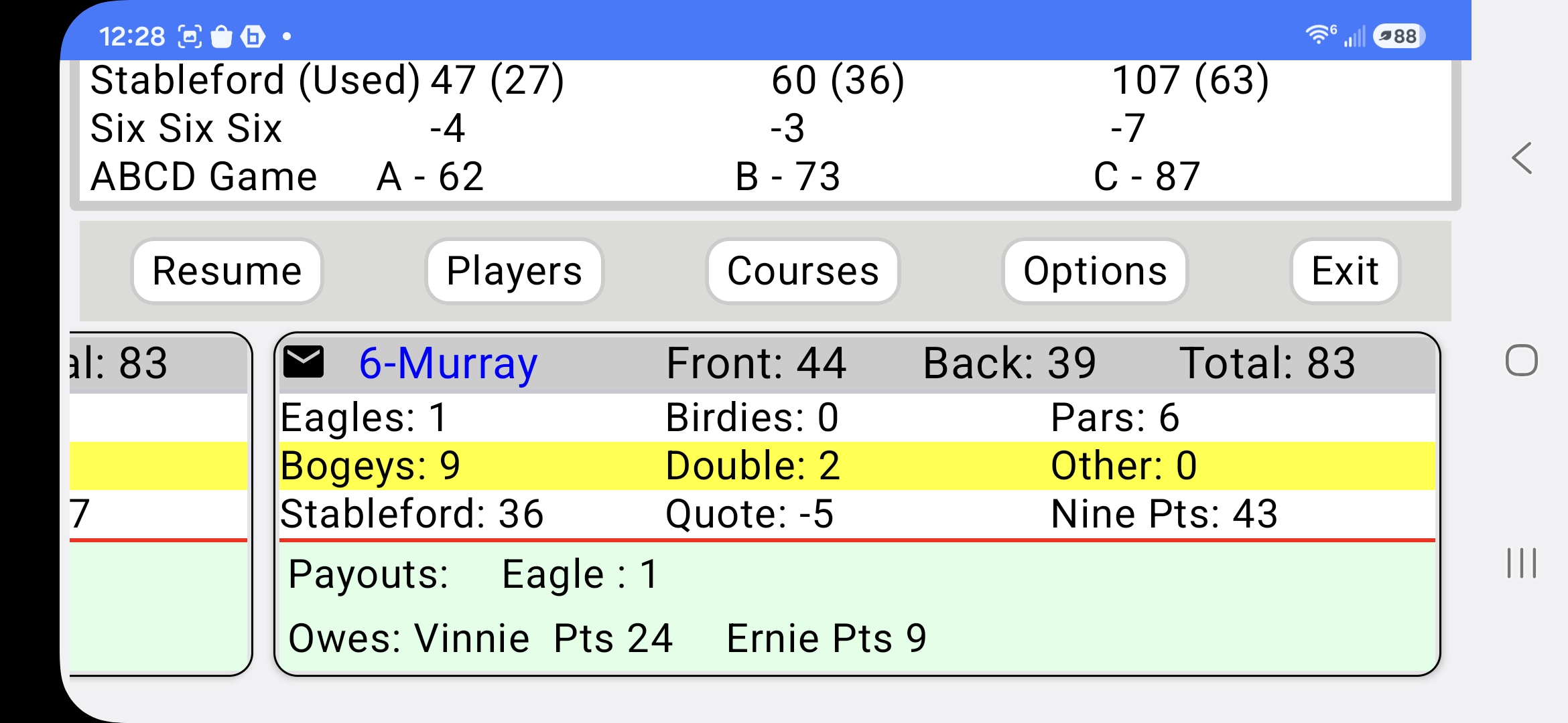 Per-player breakdown with eagles, birdies, bogeys, and payouts owed