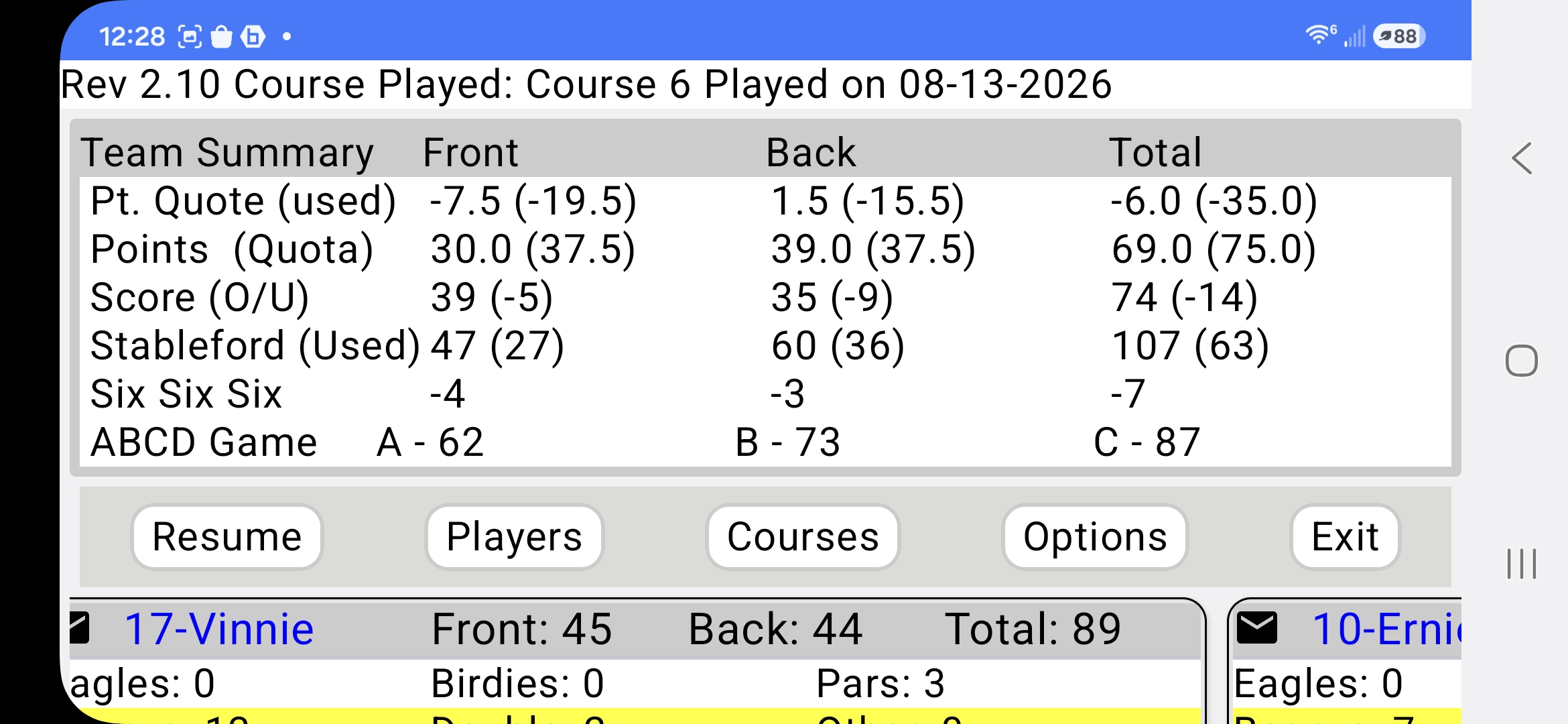 Team Summary screen showing results across formats